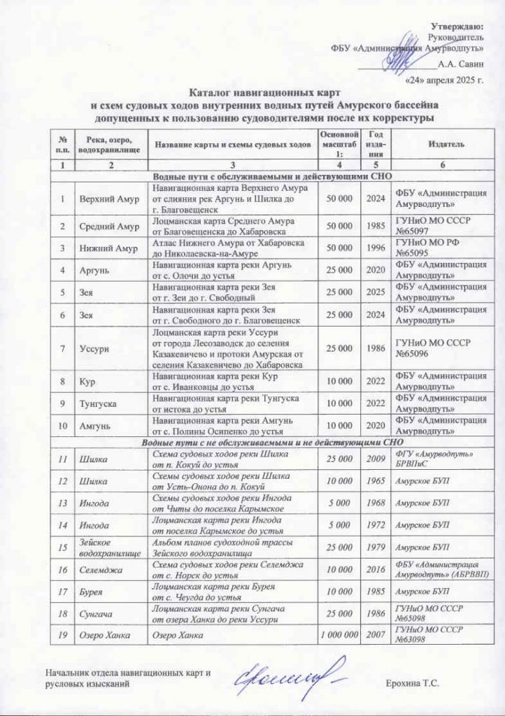 catalog_2025