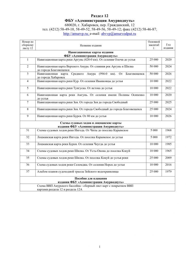 КаталогиКартВВП-раздел15_2026_page-0001